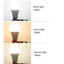 Bóng đèn LED ba màu OIMG E27 3W 5W 7W 9W 12W 15W 18W 25W 200V Ánh sáng ấm 3000K / Ánh sáng trắng 6000K / Ánh sáng trung tính 4000K
