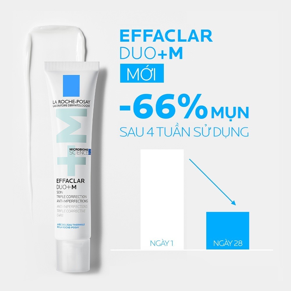 Kem Dưỡng Giảm Mụn Chỉ Sau 8H La Roche-Posay Effaclar Duo+ M 40ml