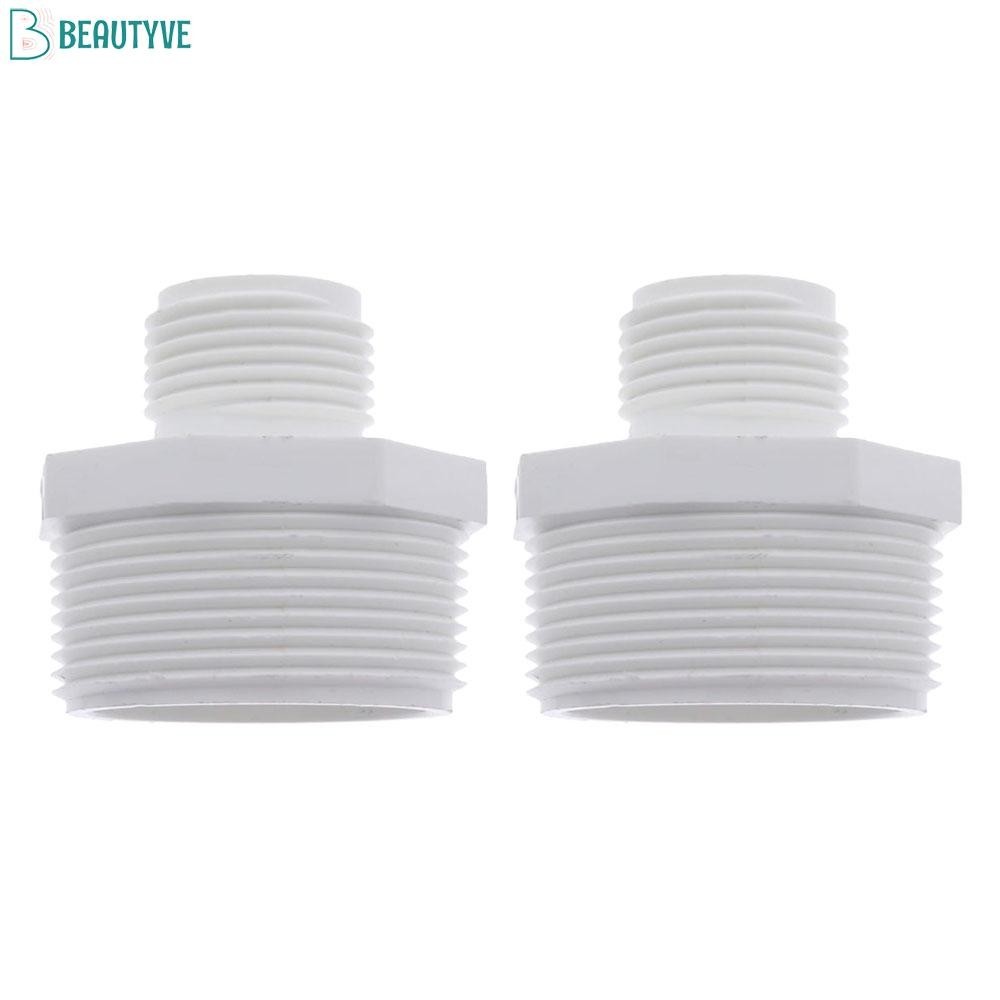 Bộ chuyển đổi GHT 1,5 