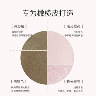SPENNY  Phấn mắt phân cực đơn sắc làm sáng mắt