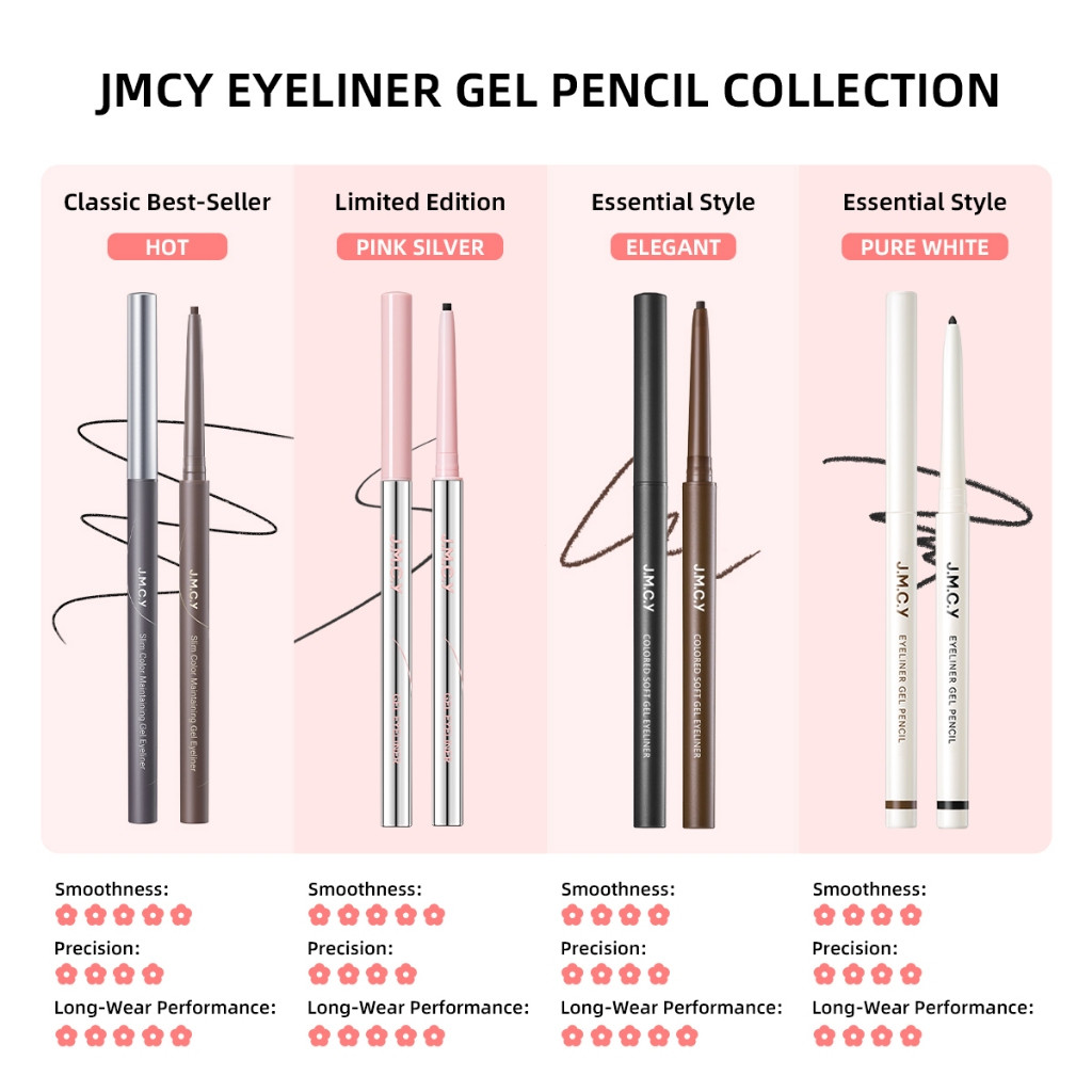JMCY Slim & Long Lasting Gel Eyeliner Chống Thấm Nước Chống lem Mẹo Cho Đôi Mắt Xác Định Đậm 1FZN