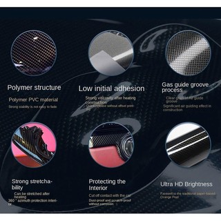 [COD] Phim Vinyl Sợi Carbon EARTHLYCO, Nhãn Dán Thân Xe Máy Hiệu Ứng 50x30CM / 6D, Nhãn Dán Nội Thất Ô Tô Bằng Sợi Carbon Giả Tạo Độ Bóng Cao Mát Cho Ô Tô Xe Máy DIY