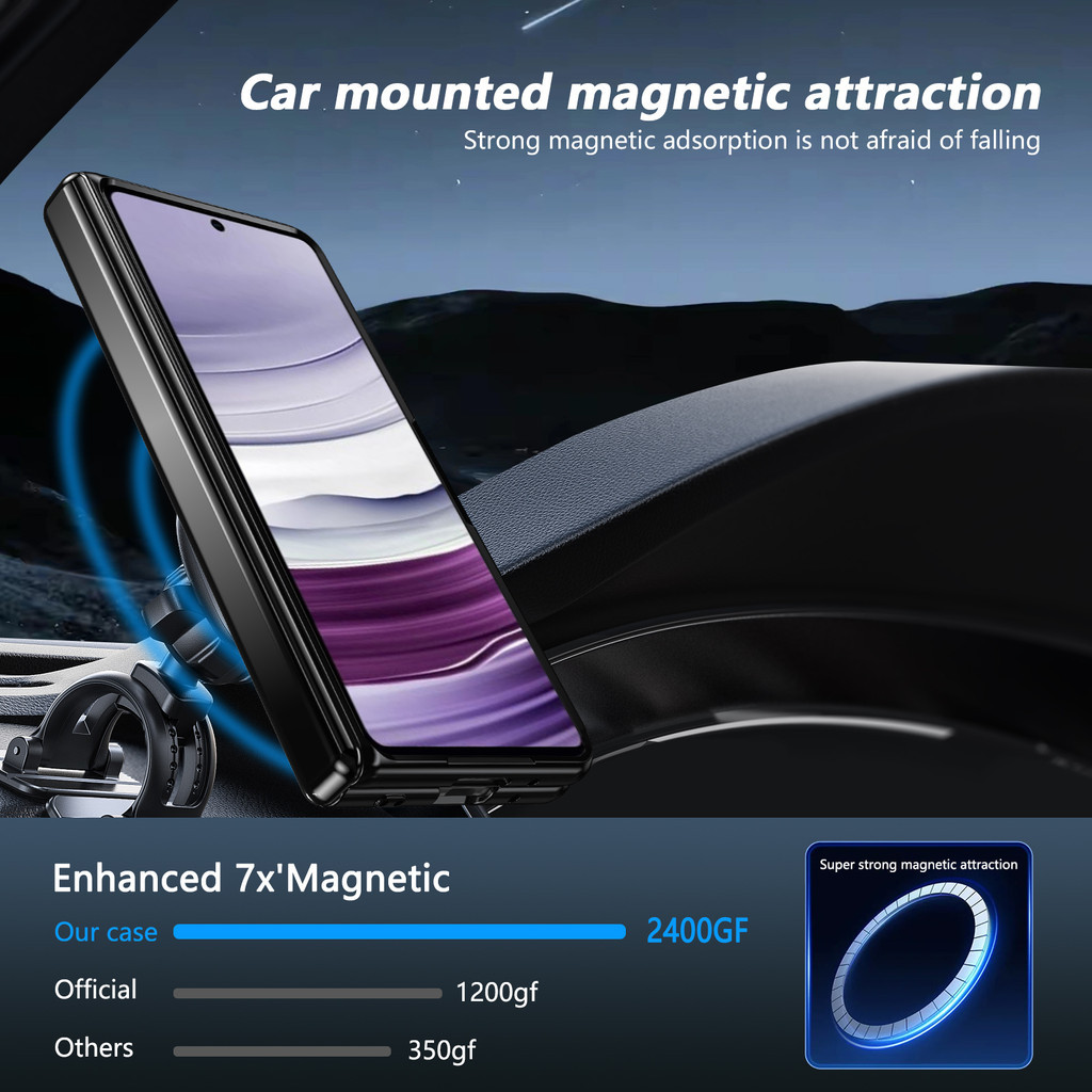 Thời Trang Mới 360 ° Xoay Vòng Từ Tính Đứng Dành Cho Huawei Mate X6 X5 X3 5G Bản Lề Mặt Sau Điện Thoại Có Bảo Vệ Màn Hình