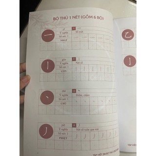Vở tập viết 214 bộ thủ chữ hán ( Tặng kèm 1 bút+10 ngòi bay màu)