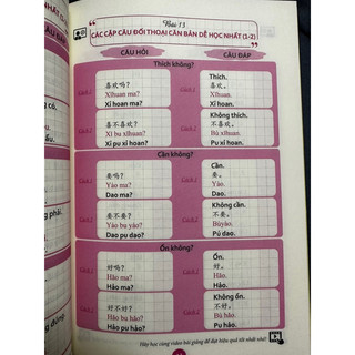Sách - Tự Học Tiếng Trung Giao Tiếp Từ Con Số 0 Tập 2 (kèm video hướng dẫn)
