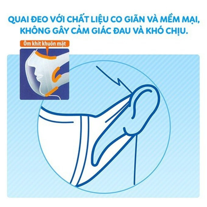 Khẩu trang 3D Unicharm hộp 100 chiếc nội địa Nhật Bản, khẩu trang 3D kháng khuẩn Nhật Bản