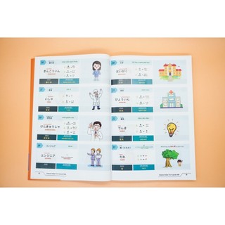 Sách Tiếng Nhật - Hack Não Từ Vựng N5 - 3 Phương Pháp Học Nhanh (Âm Thanh Tương Tự - Từ Giống Nhau - Chuyển Âm Hán Việt)