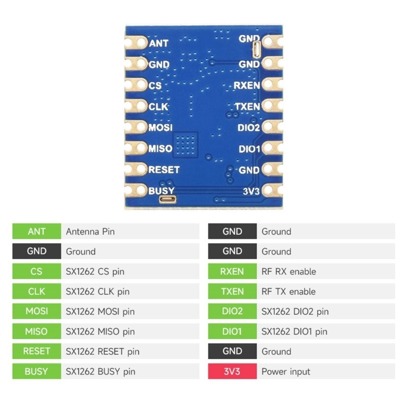 Fol Power SX1262 Mô-đun thu phát LoRa Giao tiếp từ xa Chống nhiễu cho gia đình và công nghiệp Sử dụng
