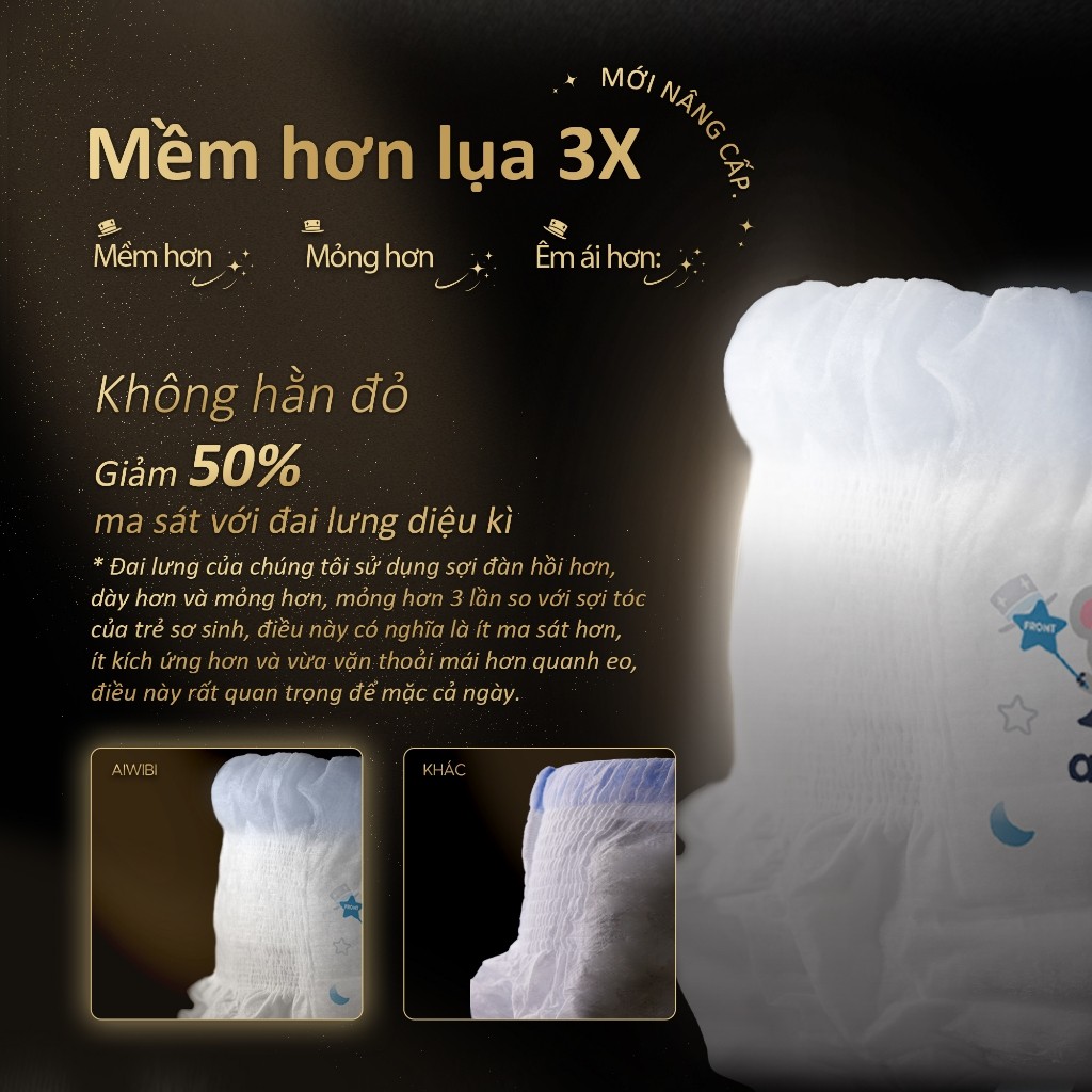 Tã/Bỉm Quần Siêu Cao Cấp Aiwibi Magic Comfort Cho Bé Siêu Thấm Hút, Chống Tràn Gói Lớn M/L/XL/XXL/XXXL