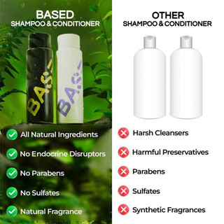 Based Bodyworks Shampoo & Conditioner Set