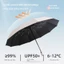 Ô gấp tự động 24 xương chống mưa và chống nắng với ô cầm tay Kích thước nhỏ bất tiện
