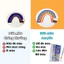 BÚT MÀU ACRYLIC MARKER CAO CẤP, HỘP BÚT 80 MÀU CHỐNG NƯỚC, Nét Mực Đều Khô Nhanh