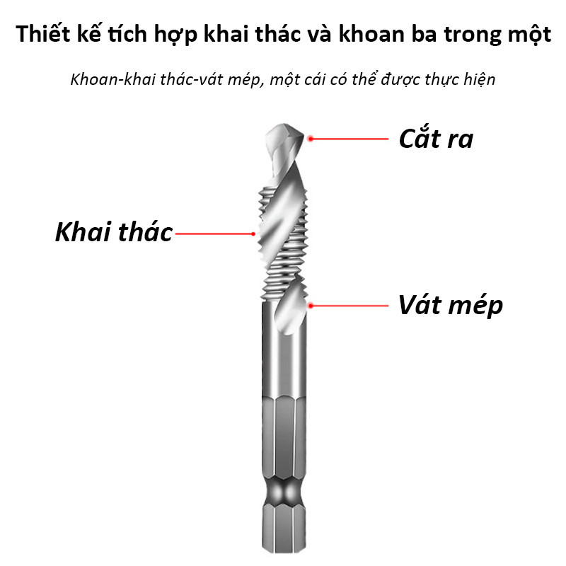 Bộ 6 Mũi Khoan Taro Ren Mạ Titan Thép HSS Cao Cấp ，Bền，Linh hoạt, Sắc nét,Độ cứng cao