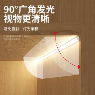 Gắn Bề Mặt Góc Phải Không Khe Cắm Tủ Đèn Rượu Lối Vào Tủ Treo Bề Mặt Gắn