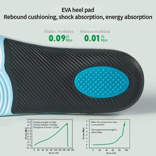 Giày Thể Thao Mới Đế Vòm Hỗ Trợ Đế Cho Chân Plantar Fasciitis Chân Phẳng Chỉnh Hình Miếng Lót Chạy Phụ Kiện Đế Giày