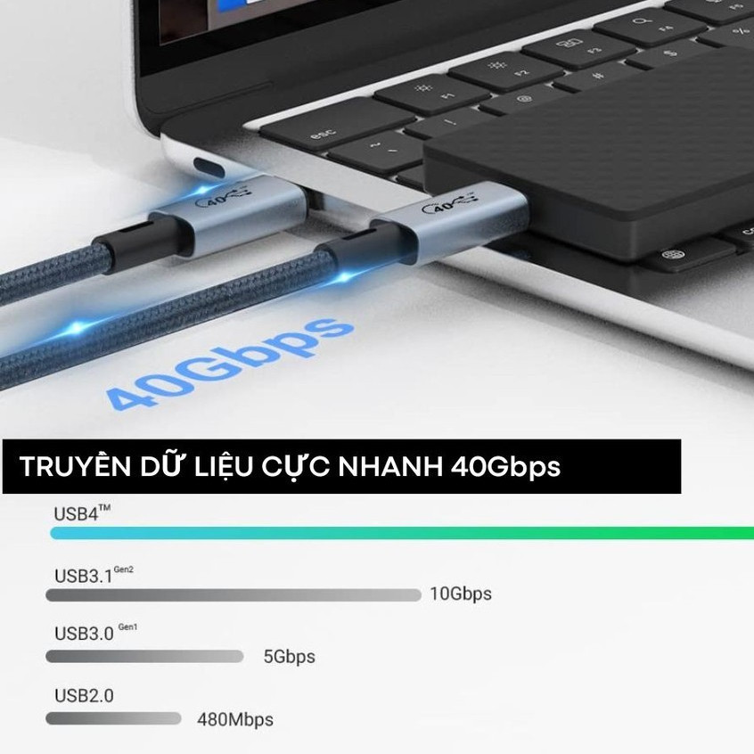 Cáp Sạc Nhanh Type C to C Chuẩn USB 4 Xuất Màn Hình Rời 8K60HZ - Data 40Gbps - ENJOY PLUS | BigBuy360 - bigbuy360.vn