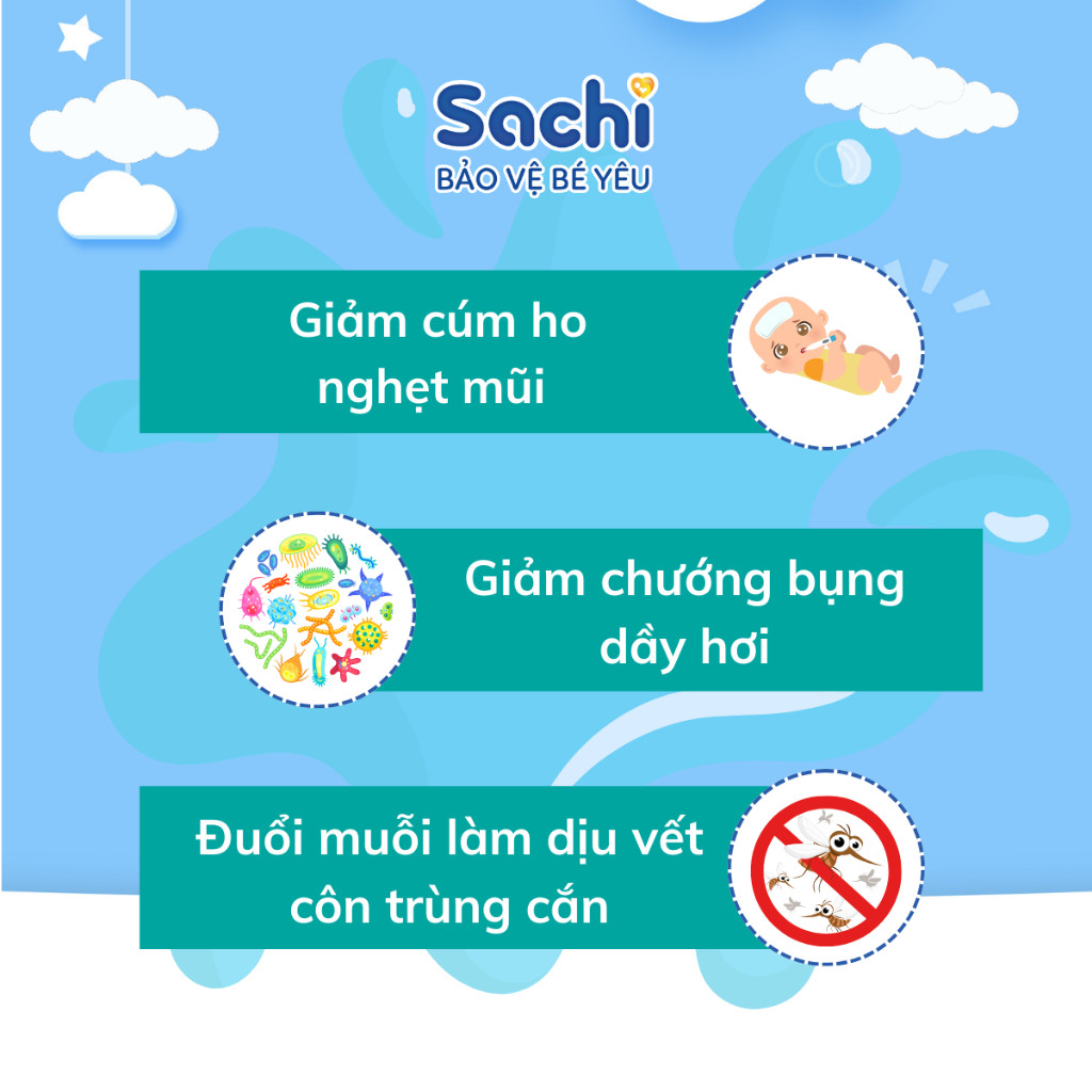 Thiết kế của Lọ Tinh Dầu Thiênhiên