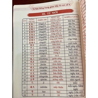 Sách - Tự Học Tiếng Trung Giao Tiếp Từ Con Số 0 Tập 2(có file nghe)