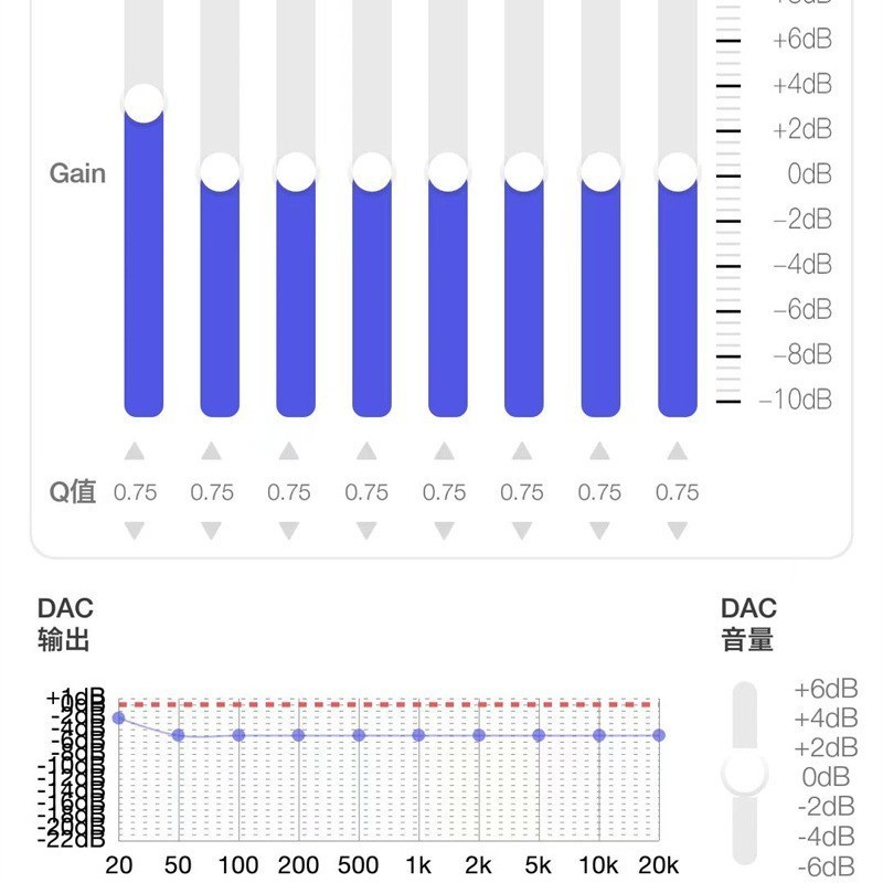 Cb1200au USB DAC Type-C sang 3,5mm Bộ khuếch đại tai nghe Bộ giải mã cáp chuyển đổi âm thanh EQ Toning Walk Play Adpter
