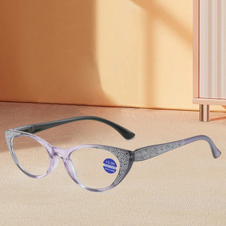 Kính đọc sách Chặn ánh sáng xanh Bộ lọc thoải mái Tia UV Glare Cateyes Khung kính mắt dành cho nữ và nam giới