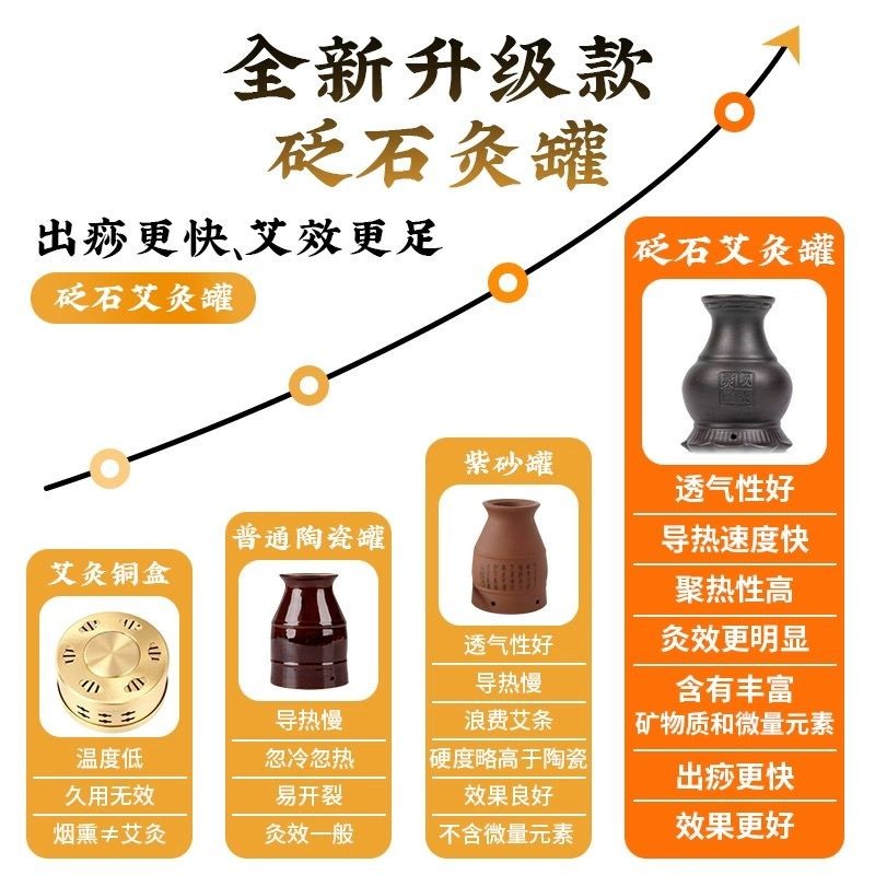 ❈ ♧ ❈ ❈ ❈ ❈ ❈ ❈ ❈ ❈ ❈ ❈ ❈ ❈ ❈ ❈ ❈ ❈ ❈ ❈ ❈ ❈ ❈ ❈ ❈ ❈ ❈ ❈ Bianshi Moxibustion Jar Gốm Đất sét tím Cạo và cạo Cốc tích hợp Hai ❈ ❈ ❈ ❈