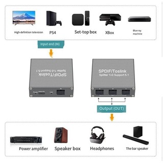 👑Bộ chia âm thanh quang kỹ thuật số SPDIF TOSLINK Cáp quang Âm thanh 1X3 Bộ chia 1 trong 3 Hỗ trợ bộ chia 5.1
