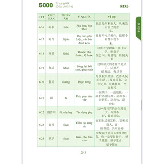 Sách-(có file nghe)5000 Từ Vựng HSK1-6 Bí Kíp Chinh Phục Kì Thi HSK