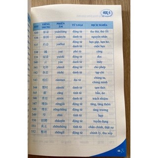 Sách - 5000 từ vựng tiếng Trung thông dụng nhất từ hsk 1-6 (kèm file nghe)