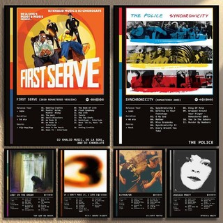 Tranh Canvas Vintage Tracklist Album Âm Nhạc Trang Trí Tường Nhà