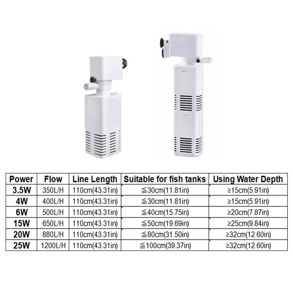 Bộ lọc bên trong bể cá FUHUIOT, Bộ lọc bể cá treo tường bằng nhựa, Bộ lọc phân cá Im lặng với bọt biển và ống hút Máy bơm không khí oxy cho bể cá