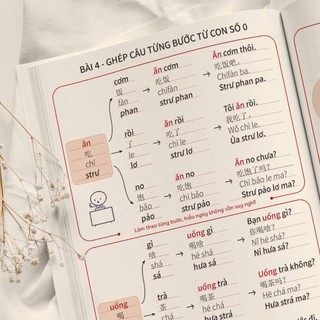 SÁCH-COMBO:GHÉP CÂU TỪNG BƯỚC ĐỂ GIAO TIẾP TIẾNG TRUNG TỪ CON SỐ 0 GỒM 2 TẬP(CÓ FILE NGHE)