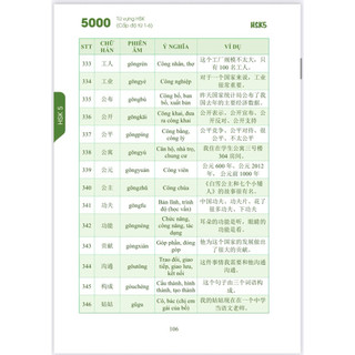 Sách-(có file nghe)5000 Từ Vựng HSK1-6 Bí Kíp Chinh Phục Kì Thi HSK