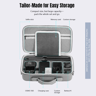 Dành cho túi đựng máy ảnh toàn cảnh DJI OSMO 360, túi đựng máy ảnh ngoài trời PU di động, phụ kiện hộp đựng máy ảnh toàn cảnh DJI 360