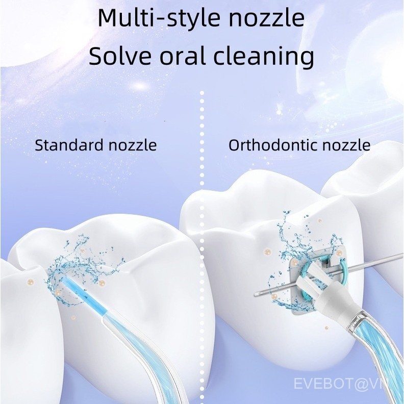 Ảnh EVEBOT Máy rửa Miệng điện thông minh, máy rửa nha khoa điều chỉnh ba giai đoạn di động, dung tích cao 230ml, sạc USB, chống nước IPX7 2