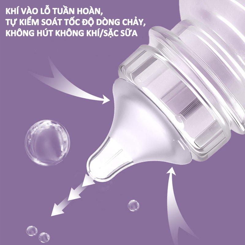 Núm xoắn ốc Núm ti siêu mềm Núm ti cổ rộng/hẹp thay thế cho bình sữa Cổ rộng silicone mềm núm vú núm vú silicon mờ