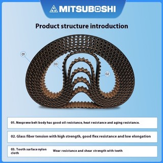 Đai truyền động đồng bộ nhập khẩu MBL S2M142 S2M144 S2M146 S2M148