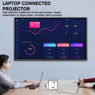 Bộ chuyển đổi TypeC sang HDMI 4K60Hz cao cấp - Tương thích máy chiếu PC laptop thiết kế nhỏ gọn truyền tín hiệu ổn định