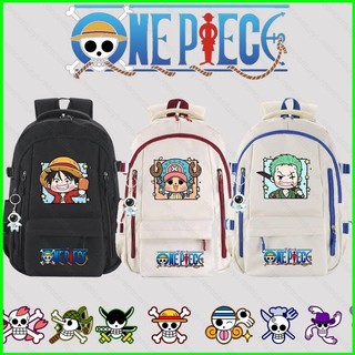 Ba lô ONE PIECE Luffy dành cho học sinh tiểu học Dung tích lớn In hình chống nước Túi đi học nữ