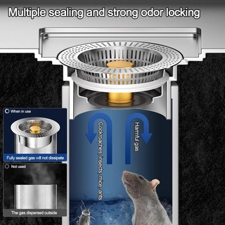 CLEARLINE Bộ lọc thoát nước bồn rửa chén, Nút chặn bồn rửa bằng thép không gỉ 304 3 trong 1, Chất khử mùi nâng cấp Bật lên Bộ lọc bồn rửa cao cấp cho nhà bếp