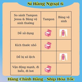 Băng vệ sinh Tampon Jessa 3 giọt normal hộp 80 chiếc Hàng nội địa Đức