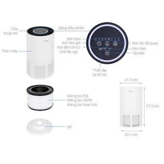 Bộ lọc cho máy lọc không khí Hafele CF-8116/ 537.82.710/ 532.86.236