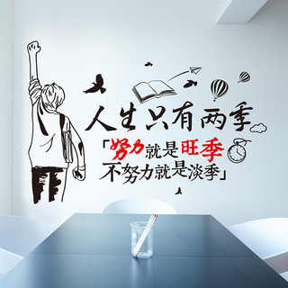 💦Truyền Cảm Hứng Dán Tường Phòng Trang Trí Tường Đầu Giường Tường Giấy Dán Tường Tự Dính Giấy 1V35