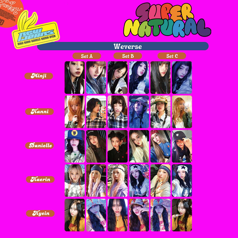 5-10 Cái / bộ NJ Thẻ Lomo Siêu Nhiên WEVERSE Photocards HAERIN HANNI MINJI DANIELLE HYEIN SOLO Ảnh Bưu Thiếp Kpop YM