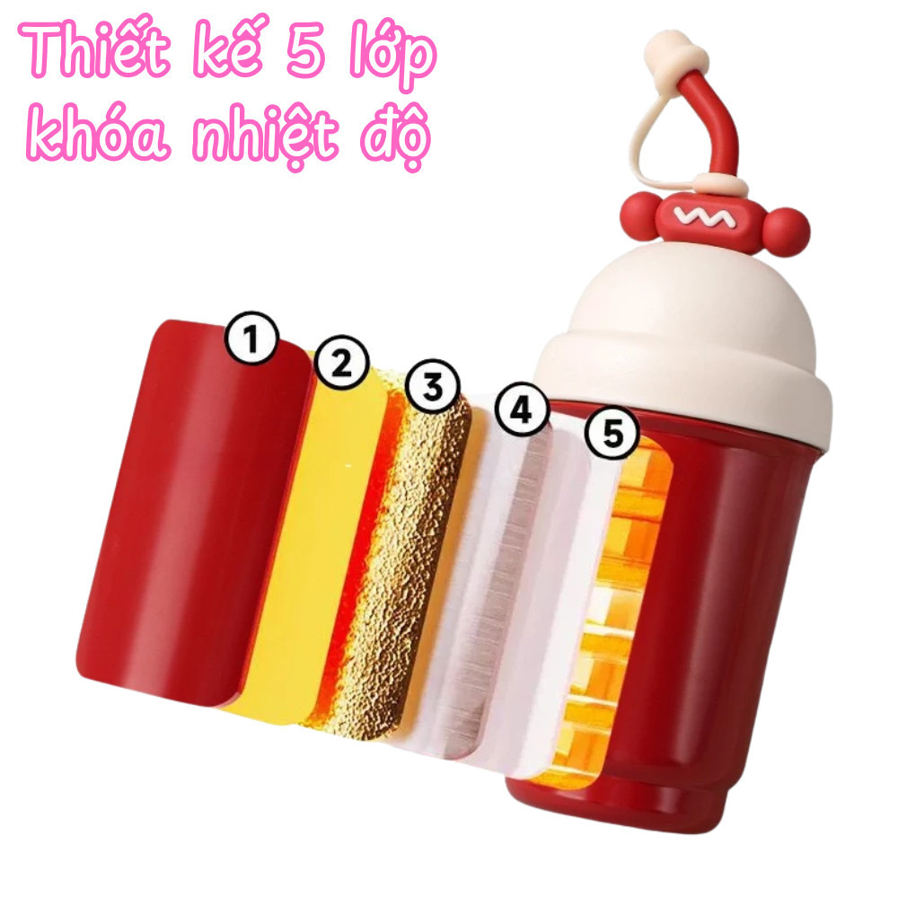 Bình Nước Giữ Nhiệt 700ML Bông Hoa Cúc Chất Liệu Inox 316 Cao Cấp Có Ống Hút + Quai Đeo + Sticker DINOHOME