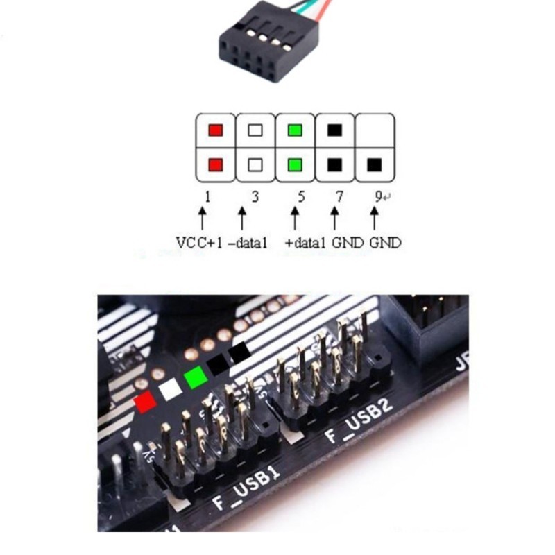 RR Tốc Độ Nhanh USB 3 1 Loại C Dây Nguồn Với 9Pin Bo Mạch Chủ Kết Nối Cho Màn Hình VSecondary Màn Hình LCD PC