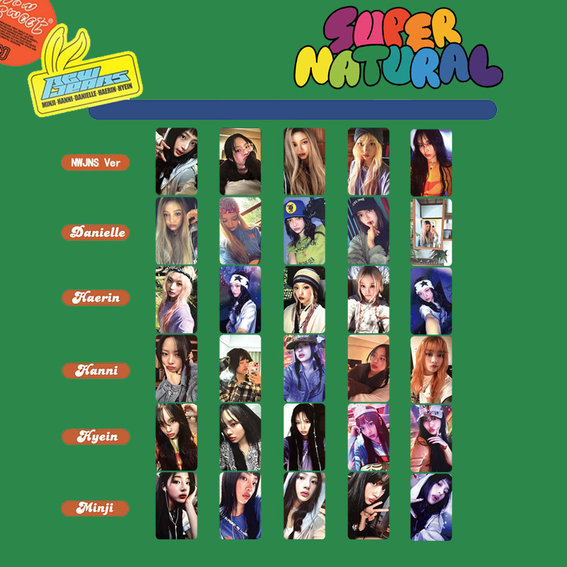 5-10 Cái / bộ NJ Thẻ Lomo Siêu Nhiên WEVERSE Photocards HAERIN HANNI MINJI DANIELLE HYEIN SOLO Ảnh Bưu Thiếp Kpop YM