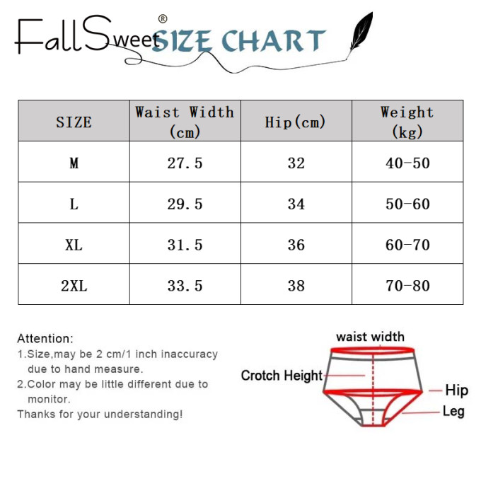 Ảnh Fallsweet Combo5 Nữ 100% Cotton Quần Đùi Cao Cấp Thoáng Khí Kích Thước Lớn Quần Lót Mềm Mại Comfot Quần Lót 2