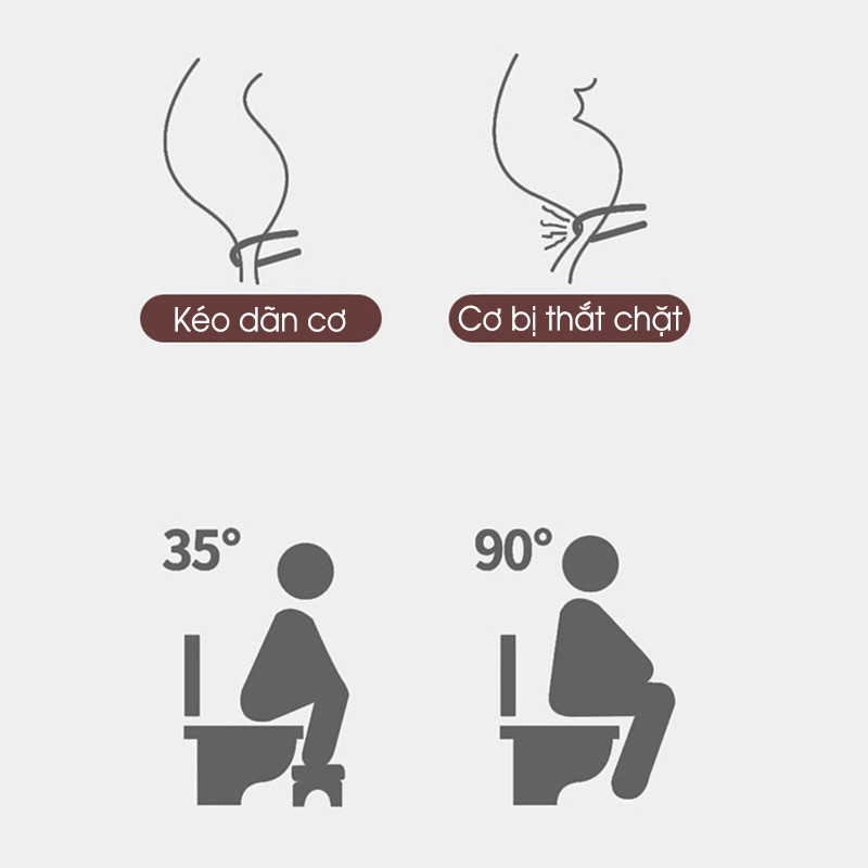 Ghế Kê Chân Toilet Trong Suốt Hỗ Trợ Tư Thế Đi Vệ Sinh Khoa Học, Chống Táo Bón