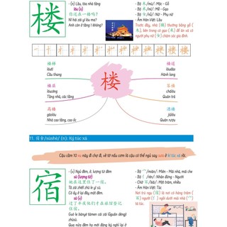Sách-Hack Não Chữ Hán Tiếng Trung - Siêu ghi nhớ chữ Hán theo bộ thủ, mẹo nhớ và âm thanh tương tự