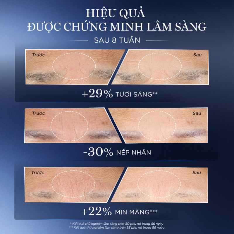 [KOL] Lõi Thay Thế Serum Phục Hồi Da Tối Ưu Genifique Ultimate Lancome 50ml